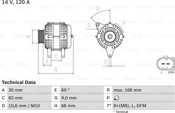 BOSCH 0 986 044 330 - Laturi inparts.fi