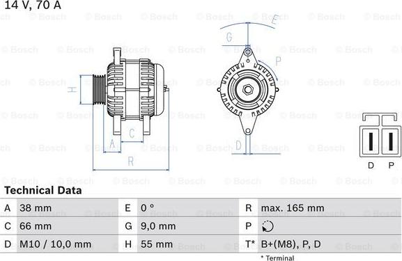 BOSCH 0 986 045 551 - Laturi inparts.fi