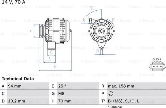 BOSCH 0 986 045 891 - Laturi inparts.fi