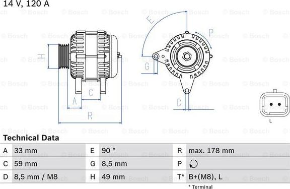 BOSCH 0 986 045 241 - Laturi inparts.fi