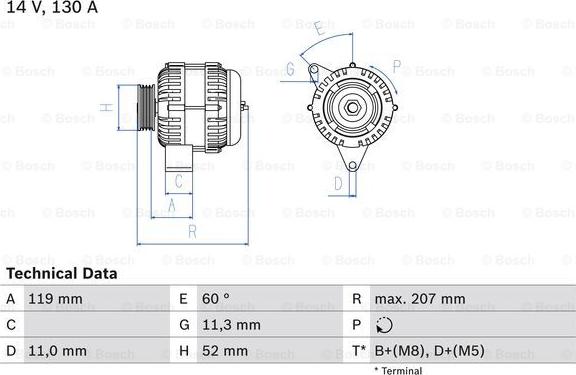 BOSCH 0 986 046 020 - Laturi inparts.fi