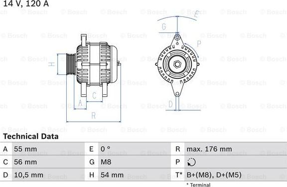 BOSCH 0 986 046 150 - Laturi inparts.fi