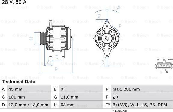 BOSCH 0 986 046 290 - Laturi inparts.fi