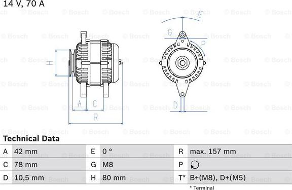 BOSCH 0 986 040 850 - Laturi inparts.fi