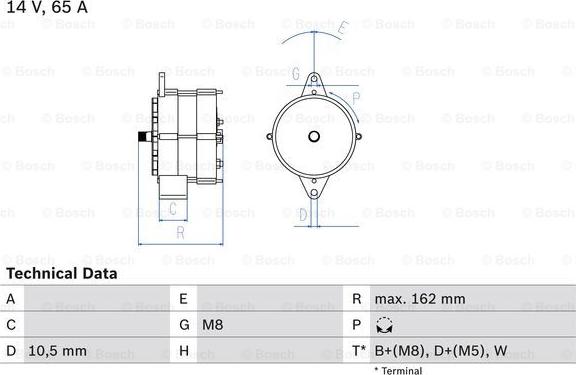 BOSCH 0 986 040 290 - Laturi inparts.fi