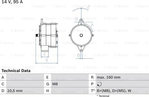 BOSCH 0 986 040 280 - Laturi inparts.fi