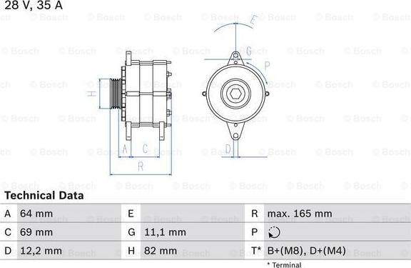 BOSCH 0 986 041 940 - Laturi inparts.fi