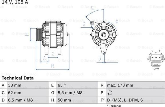 BOSCH 0 986 041 950 - Laturi inparts.fi