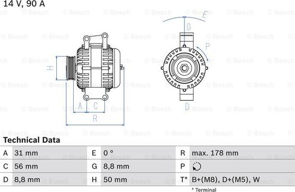 BOSCH 0 986 041 530 - Laturi inparts.fi