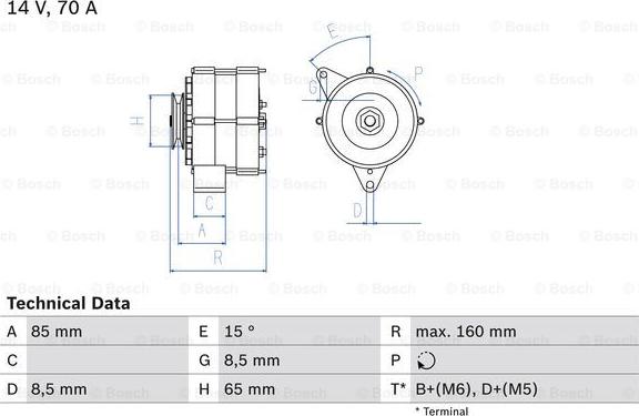 BOSCH 0 986 041 620 - Laturi inparts.fi