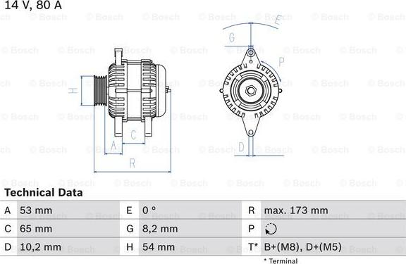 BOSCH 0 986 041 381 - Laturi inparts.fi