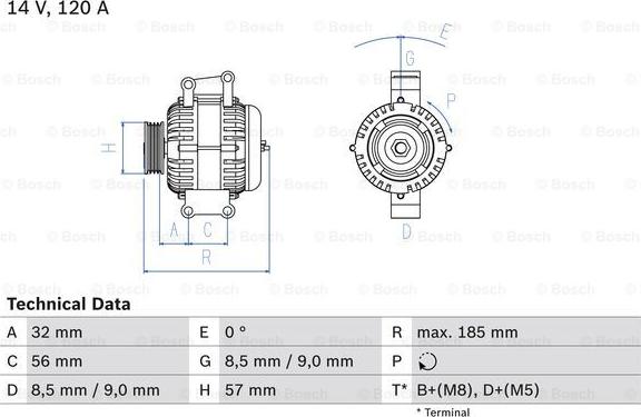 BOSCH 0 986 048 620 - Laturi inparts.fi