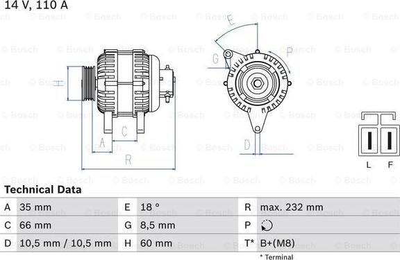 BOSCH 0 986 048 301 - Laturi inparts.fi