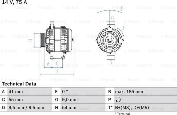 BOSCH 0 986 048 781 - Laturi inparts.fi