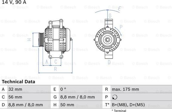 BOSCH 0 986 043 650 - Laturi inparts.fi