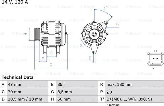 BOSCH 0 986 043 091 - Laturi inparts.fi