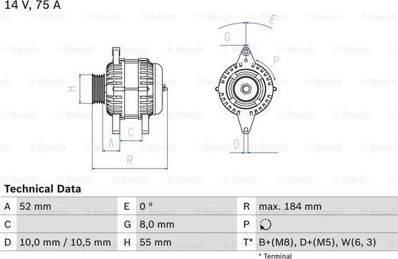 BOSCH 0 986 042 031 - Laturi inparts.fi