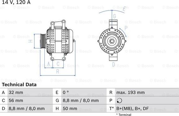 BOSCH 0 986 047 660 - Laturi inparts.fi