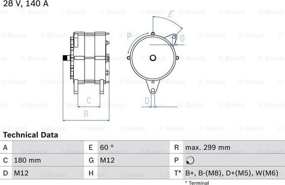 BOSCH 0 986 047 160 - Laturi inparts.fi