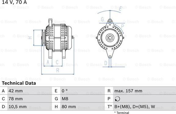 BOSCH 0 986 047 200 - Laturi inparts.fi