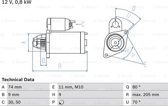 BOSCH 0 986 019 141 - Käynnistinmoottori inparts.fi