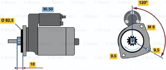 BOSCH 0 986 015 320 - Käynnistinmoottori inparts.fi