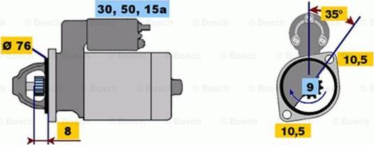 BOSCH 0 986 010 640 - Käynnistinmoottori inparts.fi