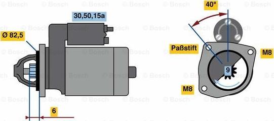 BOSCH 0 986 010 660 - Käynnistinmoottori inparts.fi