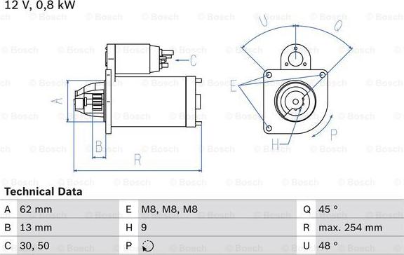 BOSCH 0 986 011 891 - Käynnistinmoottori inparts.fi