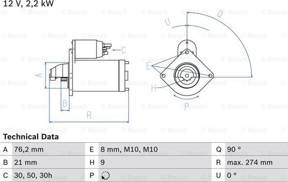 BOSCH 0 986 012 620 - Käynnistinmoottori inparts.fi