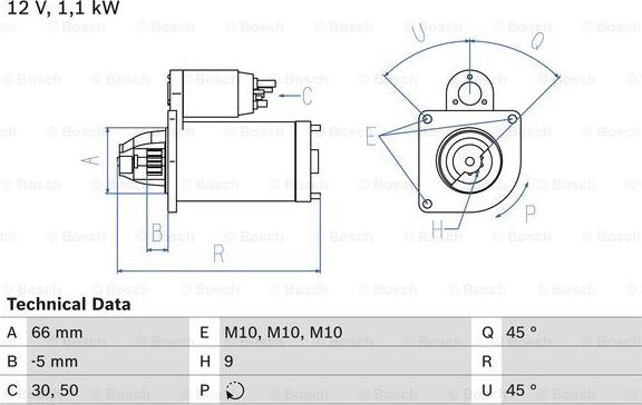 BOSCH 0 986 012 340 - Käynnistinmoottori inparts.fi