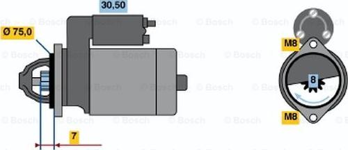 BOSCH 0 986 017 571 - Käynnistinmoottori inparts.fi