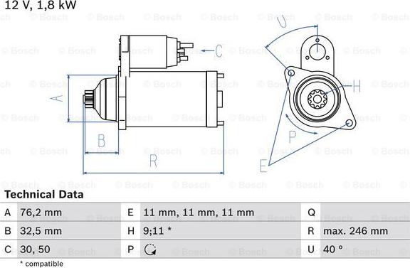 BOSCH 0 986 017 000 - Käynnistinmoottori inparts.fi