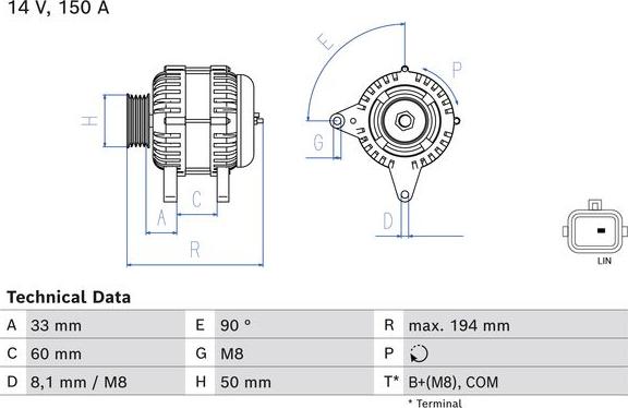 BOSCH 0 986 084 690 - Laturi inparts.fi