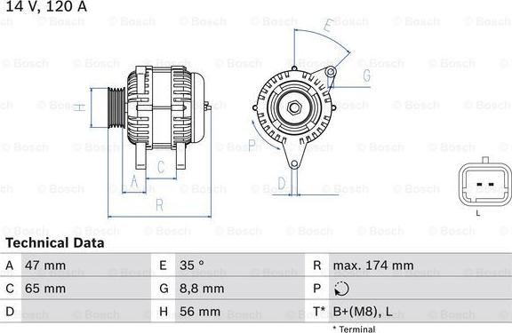 BOSCH 0 986 084 310 - Laturi inparts.fi