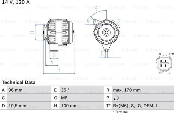 BOSCH 0 986 084 380 - Laturi inparts.fi