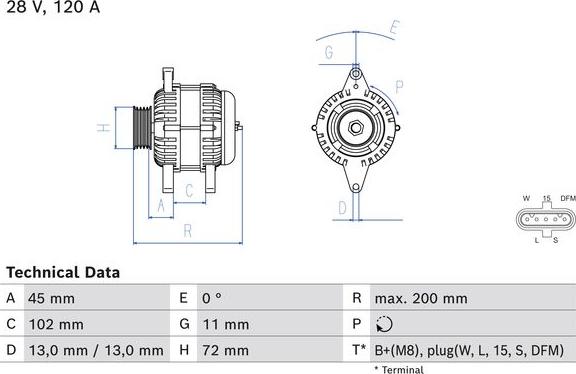 BOSCH 0 986 085 310 - Laturi inparts.fi