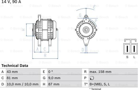 BOSCH 0 986 080 430 - Laturi inparts.fi