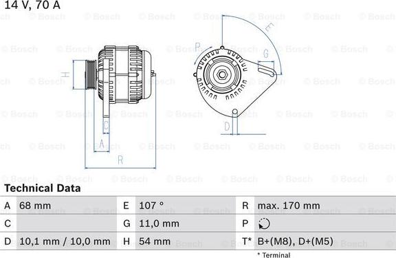 BOSCH 0 986 080 560 - Laturi inparts.fi