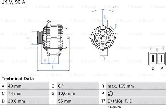 BOSCH 0 986 080 320 - Laturi inparts.fi