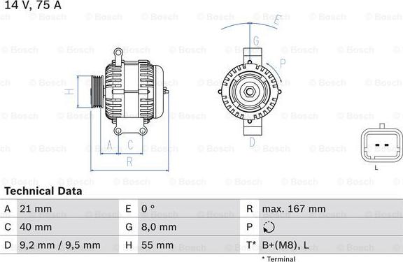 BOSCH 0 986 080 220 - Laturi inparts.fi