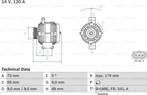 BOSCH 0 986 081 700 - Laturi inparts.fi