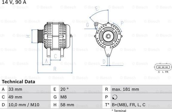 BOSCH 0 986 083 650 - Laturi inparts.fi