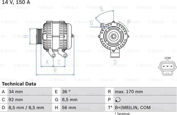 BOSCH 0 986 083 070 - Laturi inparts.fi