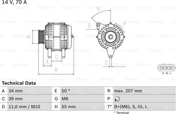 BOSCH 0 986 083 880 - Laturi inparts.fi