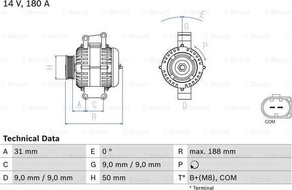 BOSCH 0 986 082 500 - Laturi inparts.fi