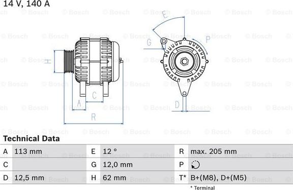 BOSCH 0 986 082 620 - Laturi inparts.fi