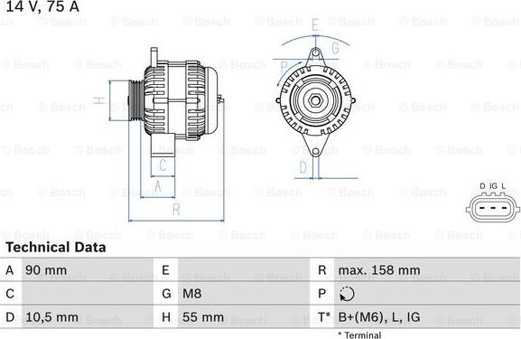 BOSCH 0 986 082 830 - Laturi inparts.fi