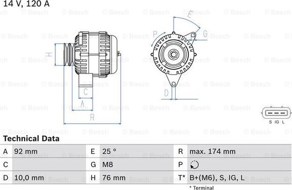 BOSCH 0 986 082 780 - Laturi inparts.fi