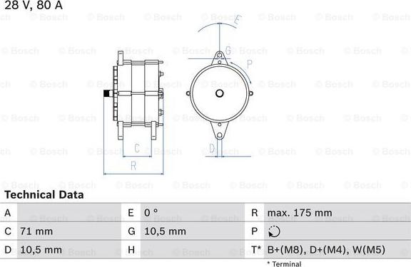 BOSCH 0 986 039 340 - Laturi inparts.fi